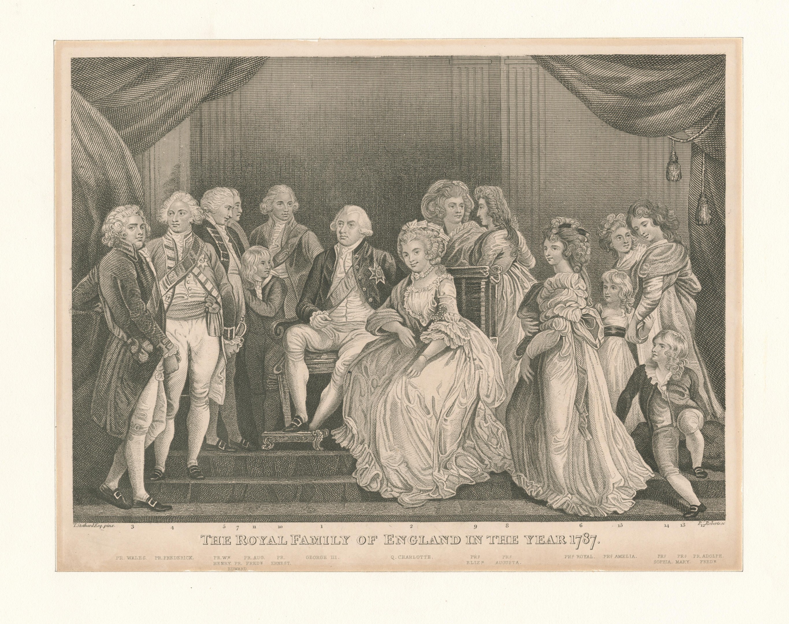 Eine Gruppe von Menschen aus der englischen Königsfamilie im Jahr 1787, die auf einer Treppe stehen und sitzen, mit einer Vorhangwand im Hintergrund und Text unten.