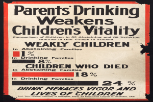 Ein Plakat mit fetter schwarzer Schrift auf einem weißen Hintergrund, eingerahmt von einem schmalen schwarzen Rand, trägt den Text "Eltern trinken schwächt die Vitalität der Kinder" und zeigt ein Grafik einer Hand, die ein Glas Wasser hält.