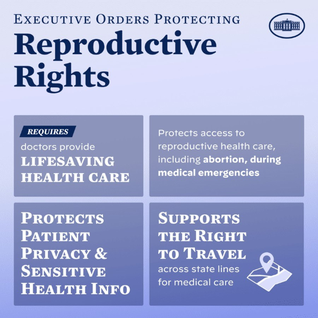 Plakat mit der Aufschrift "Executive Orders Protecting Reproductive Rights" in schwarzer Schrift auf einem weiße Hintergrund, eingerahmt von einem schmalen schwarzen Rand, mit einer Grafik einer Person mit ausgestreckten Armen.