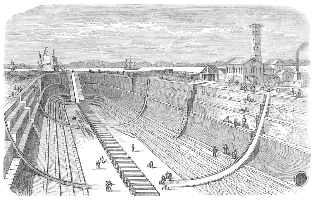 Schwarz-weiß-Zeichnung eines großen Damms mit Menschen darauf, umgeben von Gebäuden, Bäumen und einem bewölkten Himmel, mit dem Text "Wasserwerke in den Vereinigten Staaten" unten.