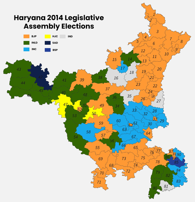 Eine 2014-Karte der Wahlkreise der Haryana-Legislative, farbcodiert nach Wahlergebnissen, mit Text für zusätzliche Details.