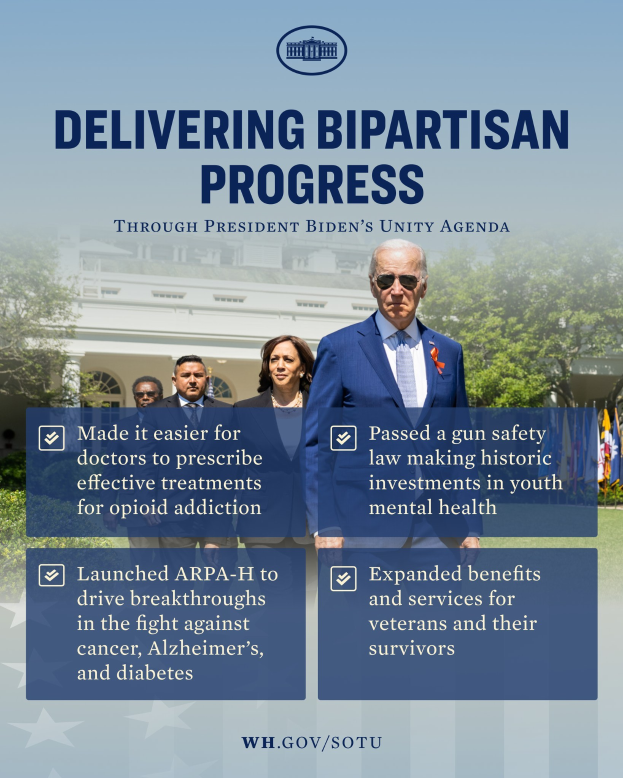 Plakat mit der Aufschrift "Bipartisan Progress Through President Biden's Unity Agenda" mit Menschen vor einem Gebäude mit Bäumen und Flaggen im Hintergrund.