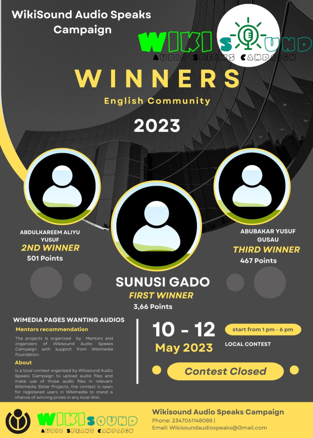 Buntes Plakat für die Wikisound Audio Spricht Kampagne mit blauem Hintergrund, gelbem und weißem Text und lachenden Fotos von Menschen, die die Kampagnengewinner feiern.