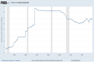 GT Voice: Chinesische Investitionen in Europa bieten eine Chance, kein Risiko