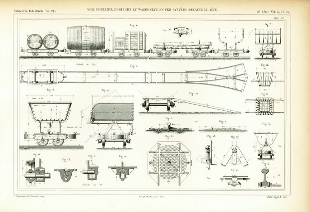 Ein altes Buch mit einer detaillierten Zeichnung eines Zuges, einschließlich beschrifteter Teile wie Räder, Kabinen und andere Komponenten, mit begleitendem Text, der den Zug beschreibt.