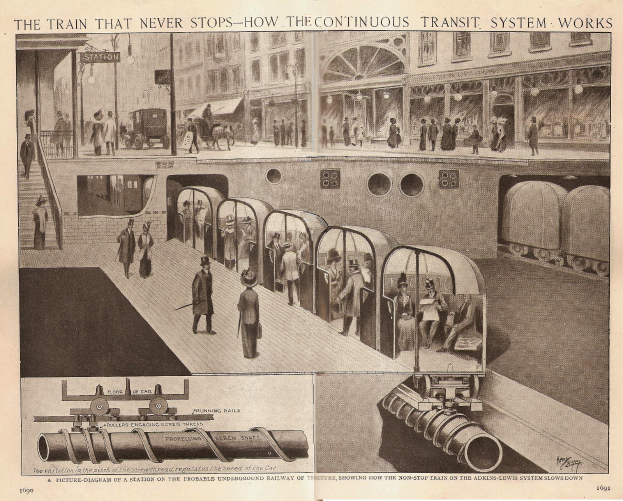 Ein Bild mit Fotos von Menschen, Zügen und anderen Gegenständen sowie dem Titel "Der Zug, der nie hält - wie das ständige Transportsystem funktioniert."